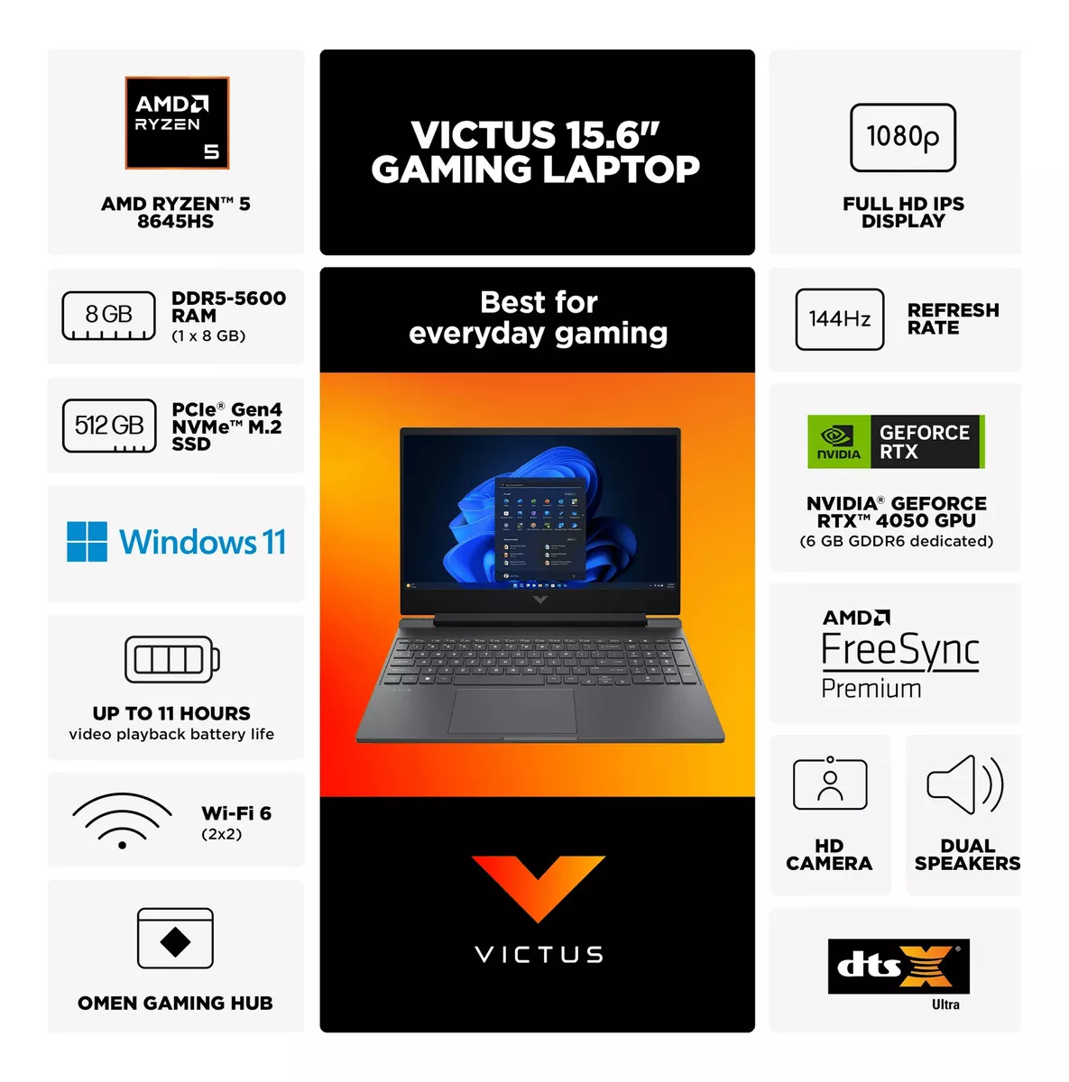 hp victus