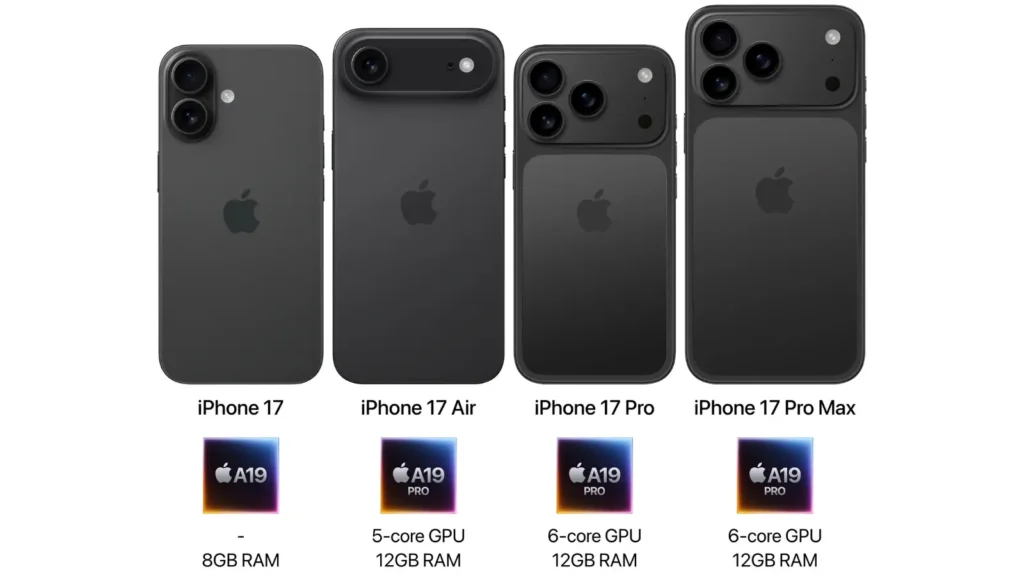 ᐅ Apple iPhone 17: Diseño y novedades del nuevo lanzamiento 2 iphone ios 17